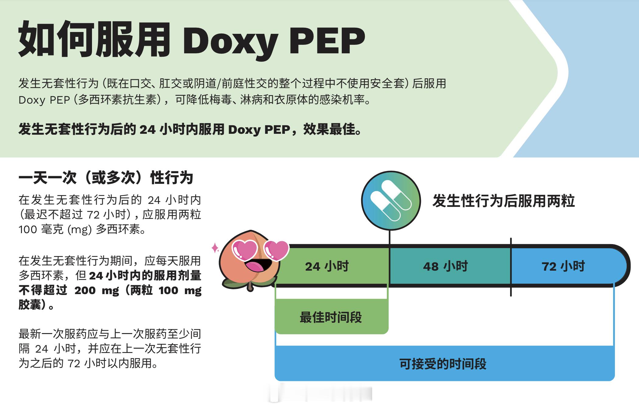 #日本梅毒#  接梅毒这一条接着说（ ），有人问什么叫高危性行为，简单来说，你不