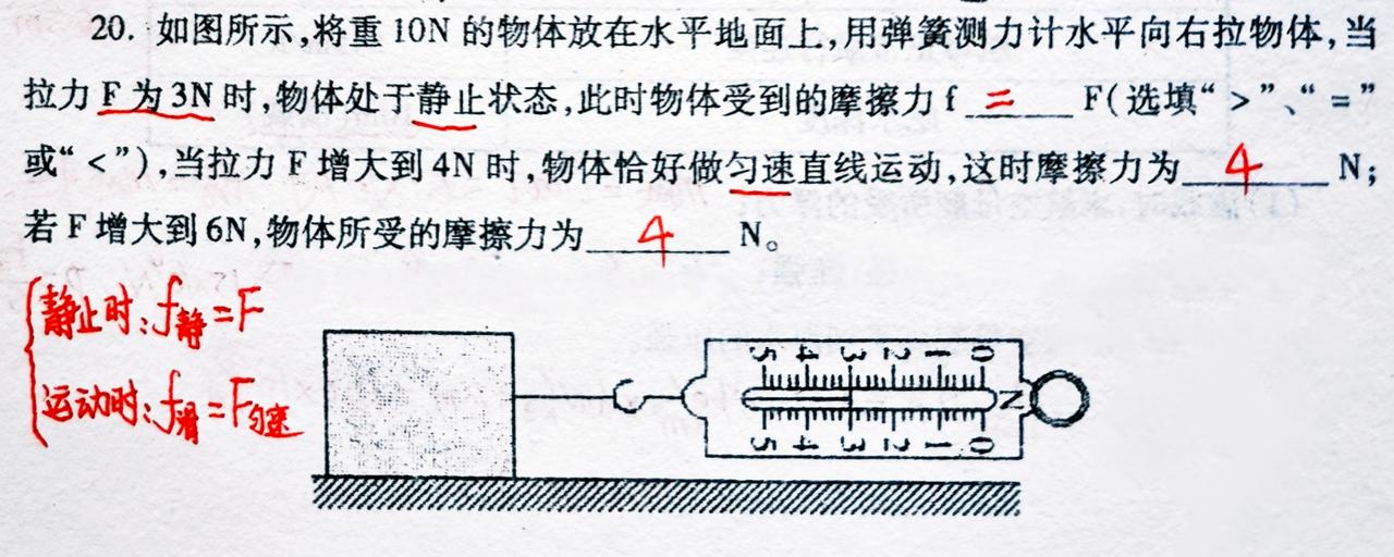 初中物理的成败关键在力学，而力学的成败关键之一就在摩擦力！

必须深刻理解各种类