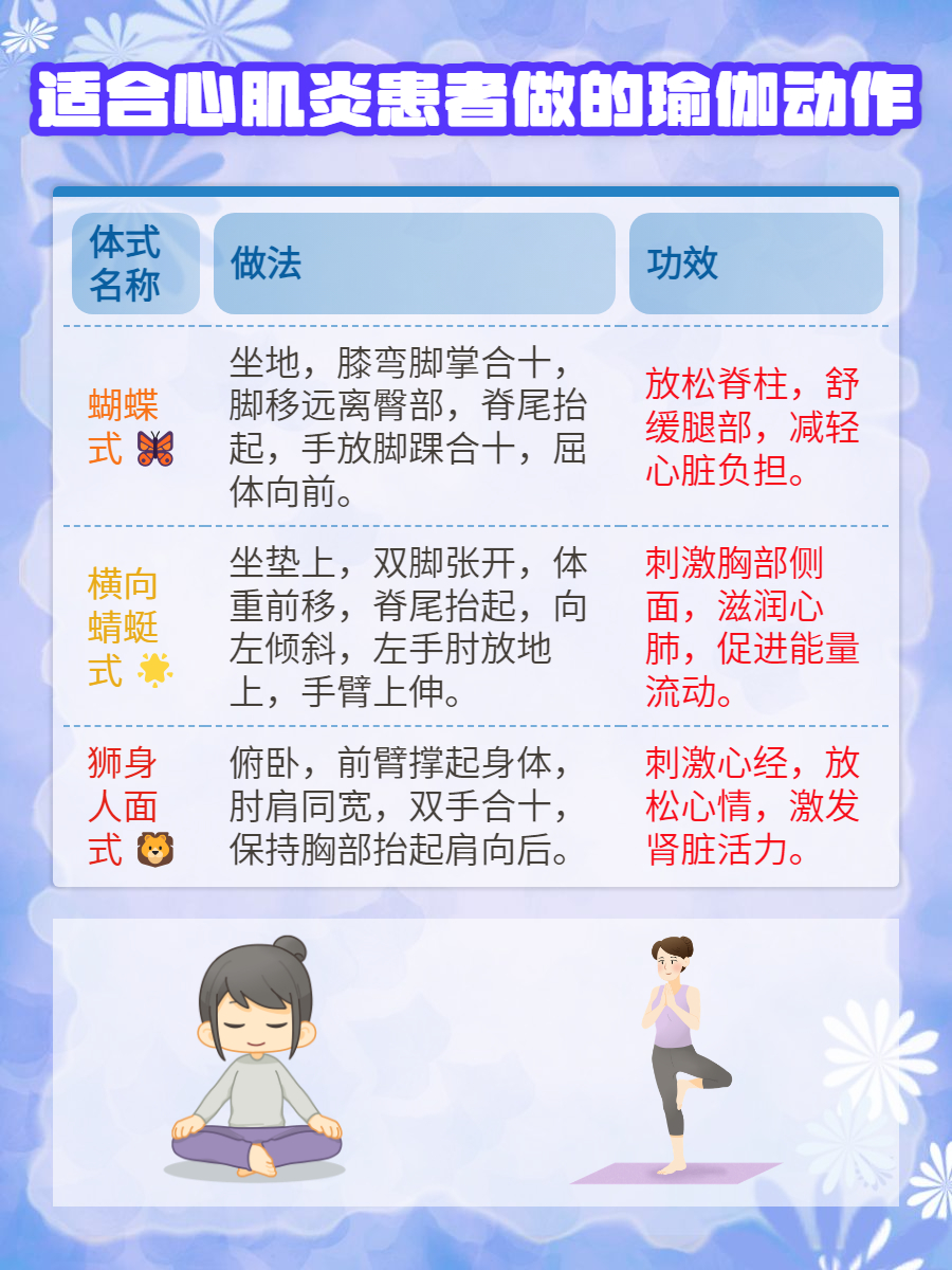 生活手记心肌炎，简单来说，就是心脏肌肉发生了炎症。这层肌肉是心脏跳动的“发动机”