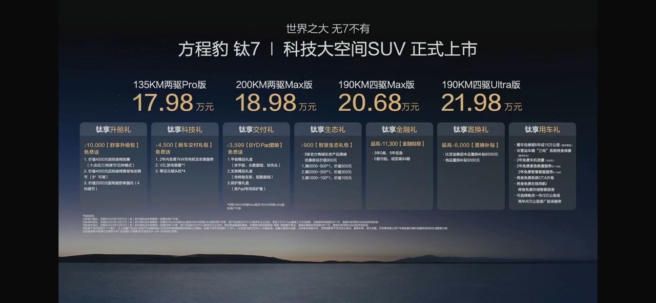 方程豹钛7价格公布！
17.98万起，21.98万顶配带走高阶智驾+四驱，到底值