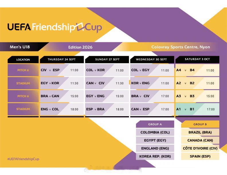 🇨🇭【2026 UEFA Friendship Cup分组公布】2026年U