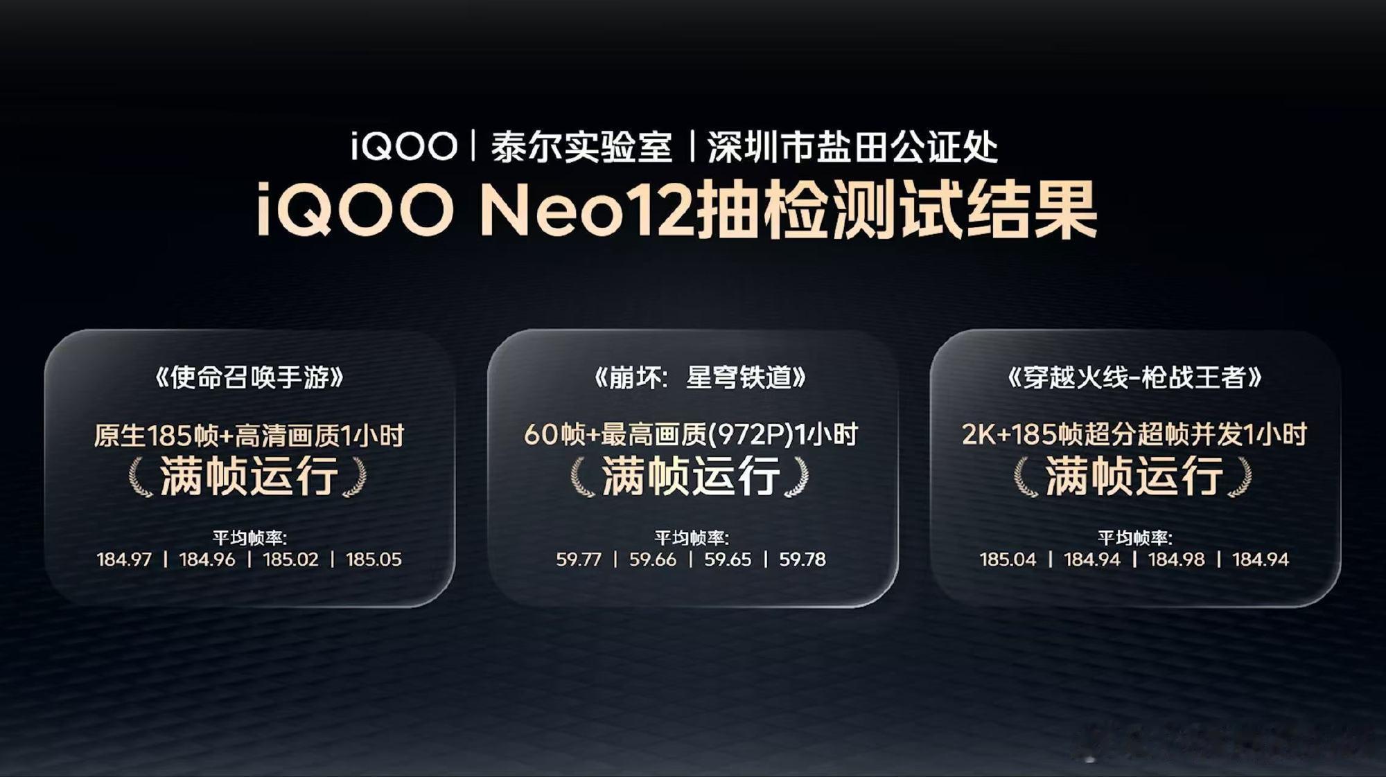 iQOO Neo12新华社联合泰尔实验室，直接从产线随机抽测 iQOO Neo1