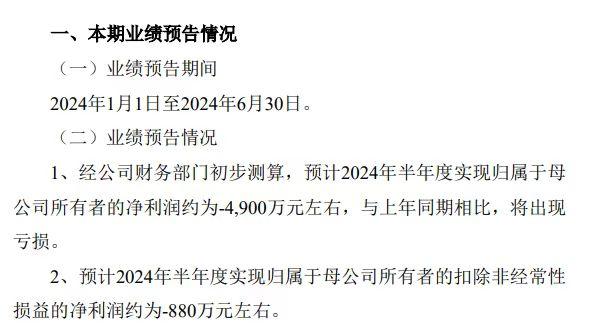 业绩突然变脸，原来竟是：上市公司买理财产品巨亏！都是一些什么骚操作？

昨晚万业