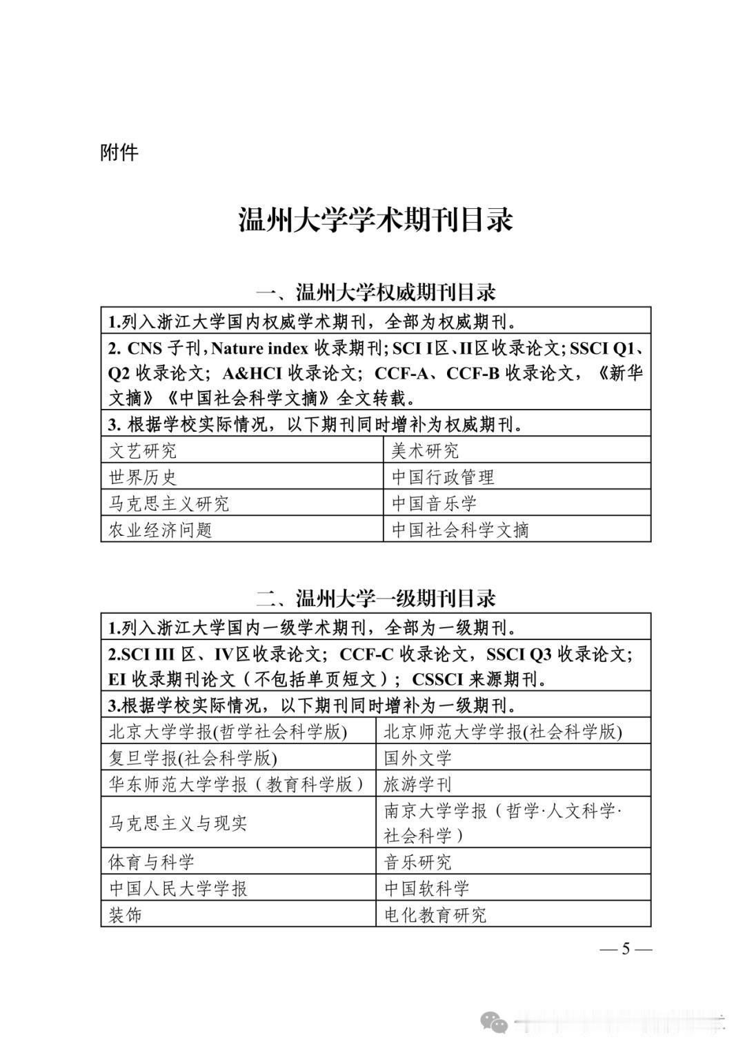 学术期刊定级，六级新标准落地——一高校公布学术期刊定级标准
原文链接：


20