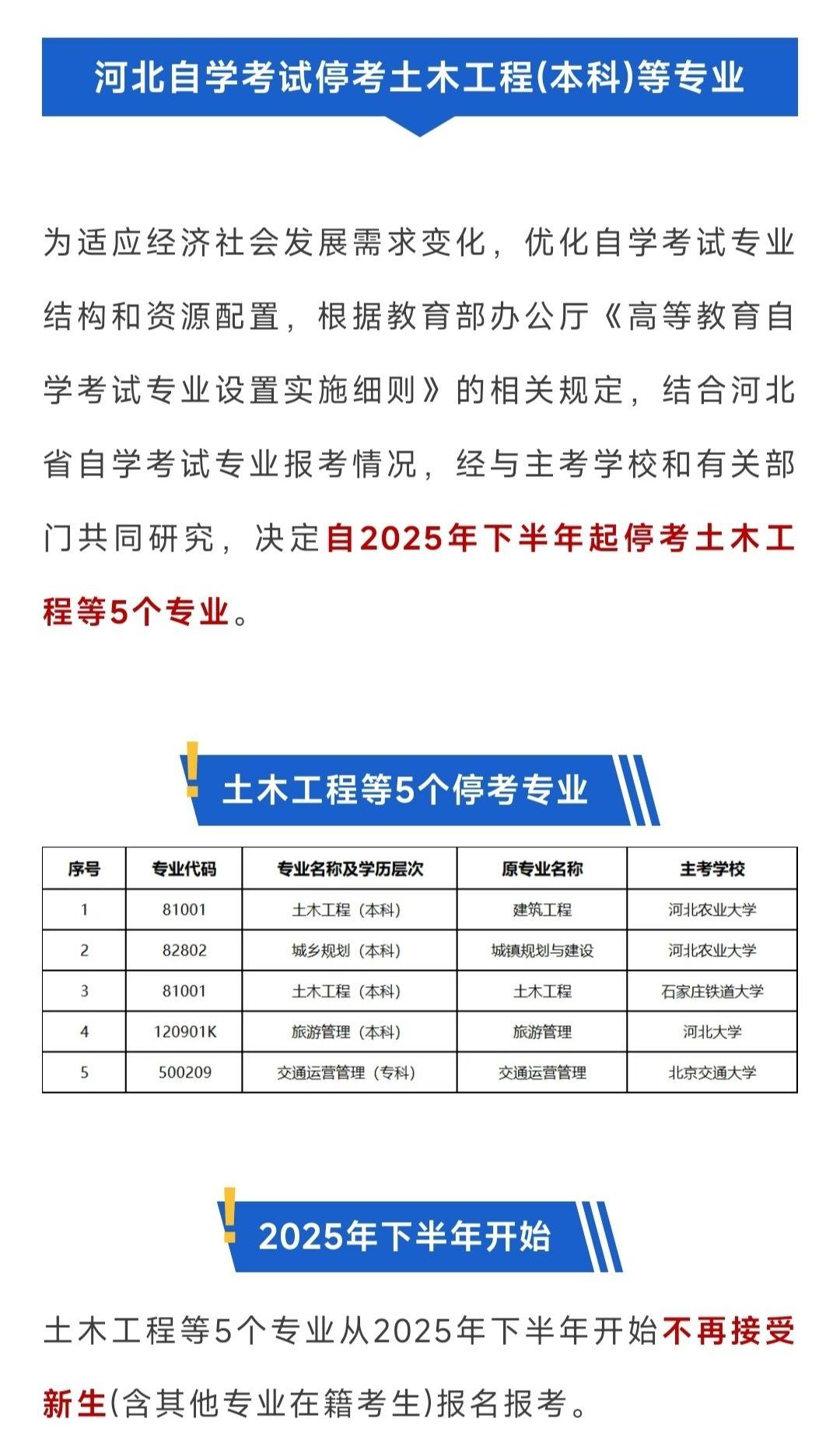 土木工程等5个专业停考，释放着什么信号？土木工程 工程人 建筑