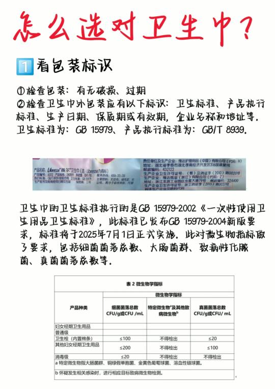 医学生笔记——月经期如何护理