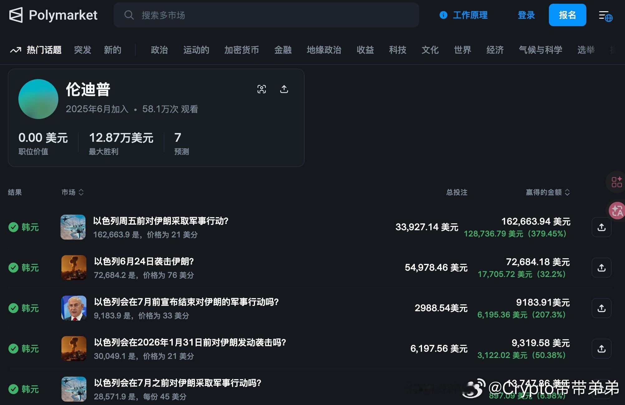 好家伙，之前多次在Polymarket精准押注以色列袭击伊朗100%胜率的用户R