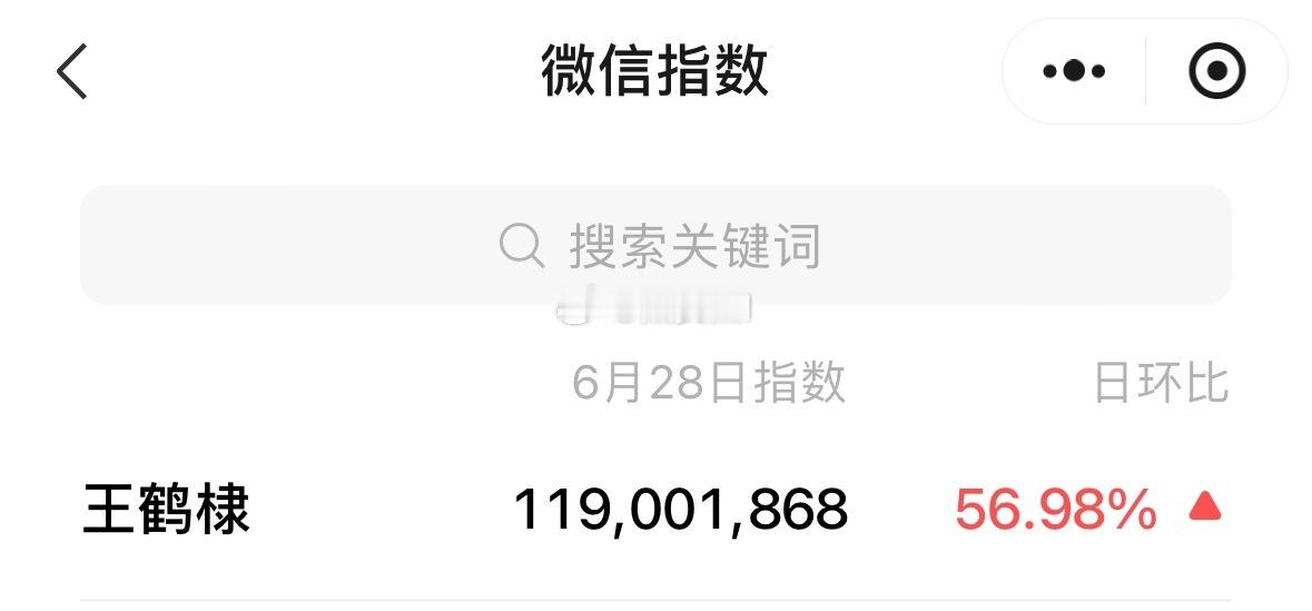 王鹤棣昨日微指又破亿惹 ​​​