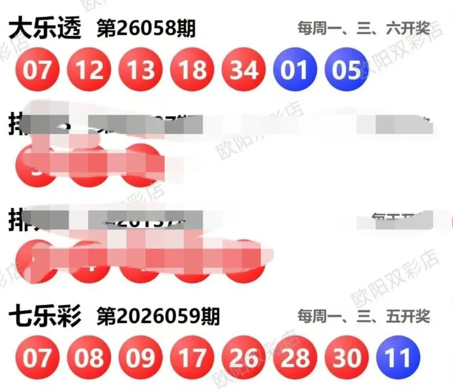 分区走势图