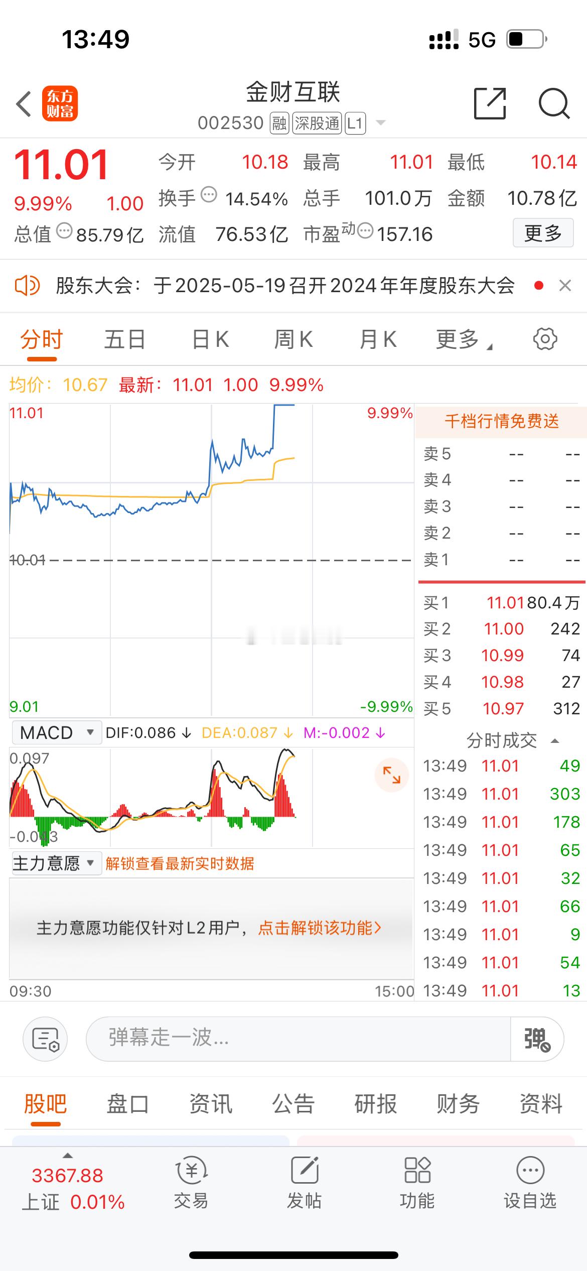 金财互联涨停！也是启动的开始！后期跟踪我会继续分析，关注➕“趋势大叔”希望过去多