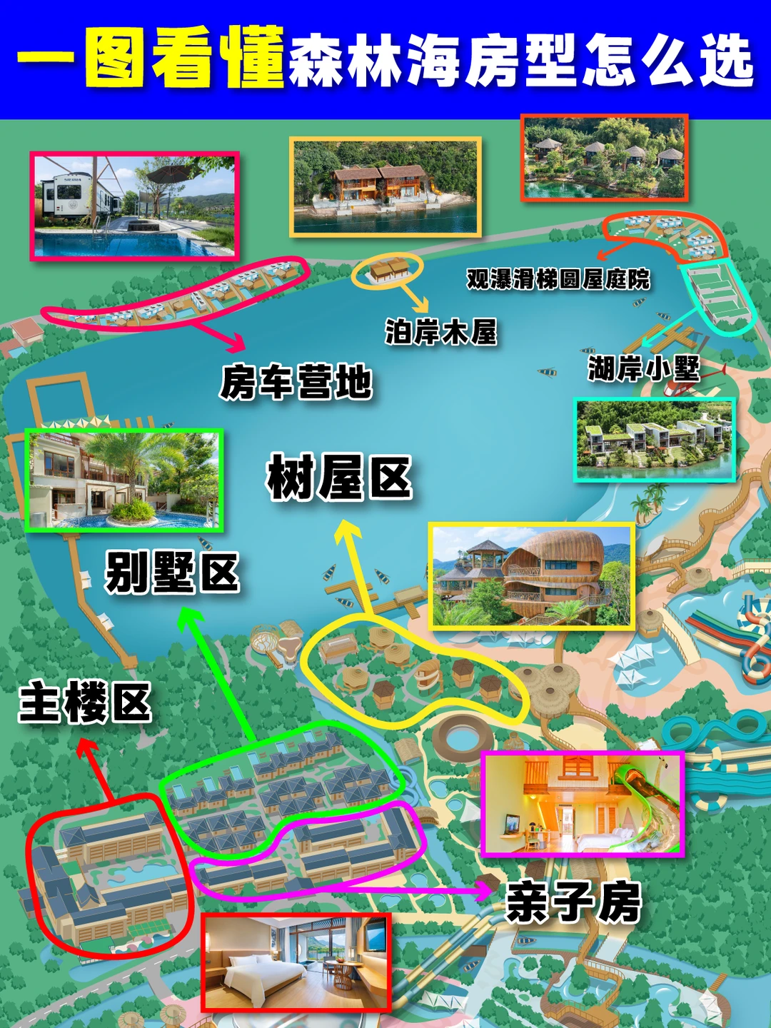 一图看懂‼️来广州森林海住什么房型🌟