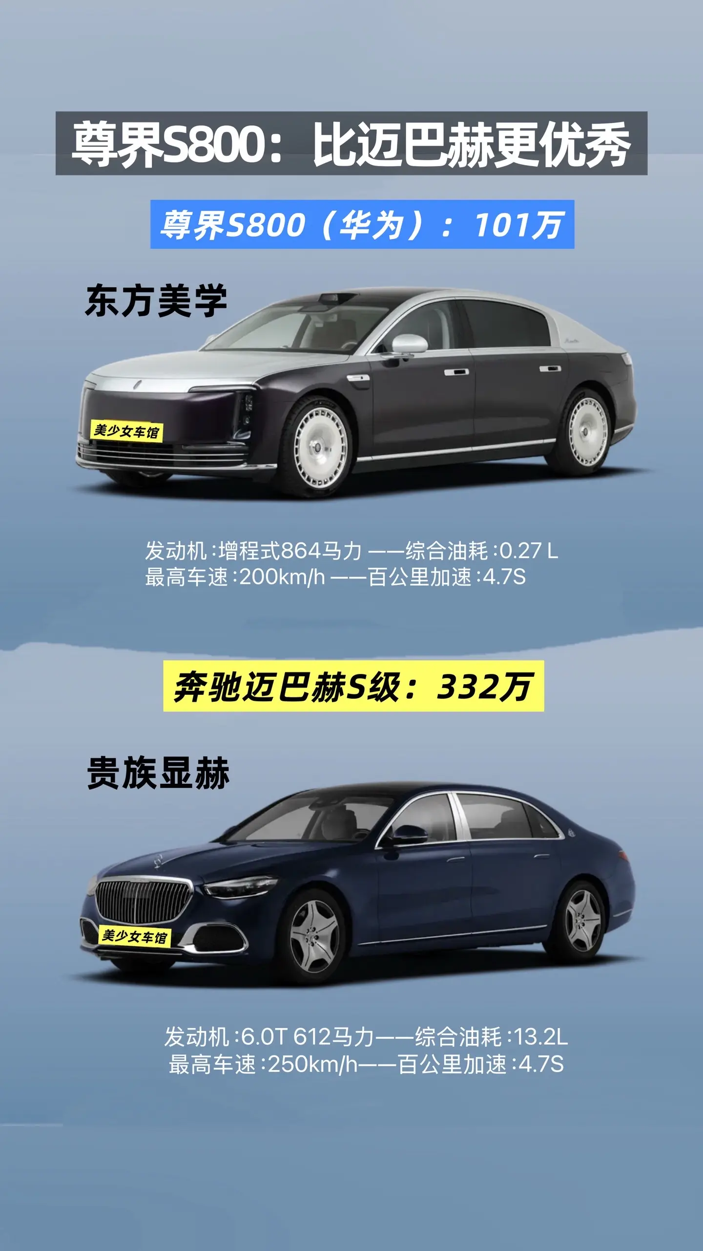 尊界S800对比迈巴赫S级。有钱人不一定买尊界，但是买尊界的人一定是超...
