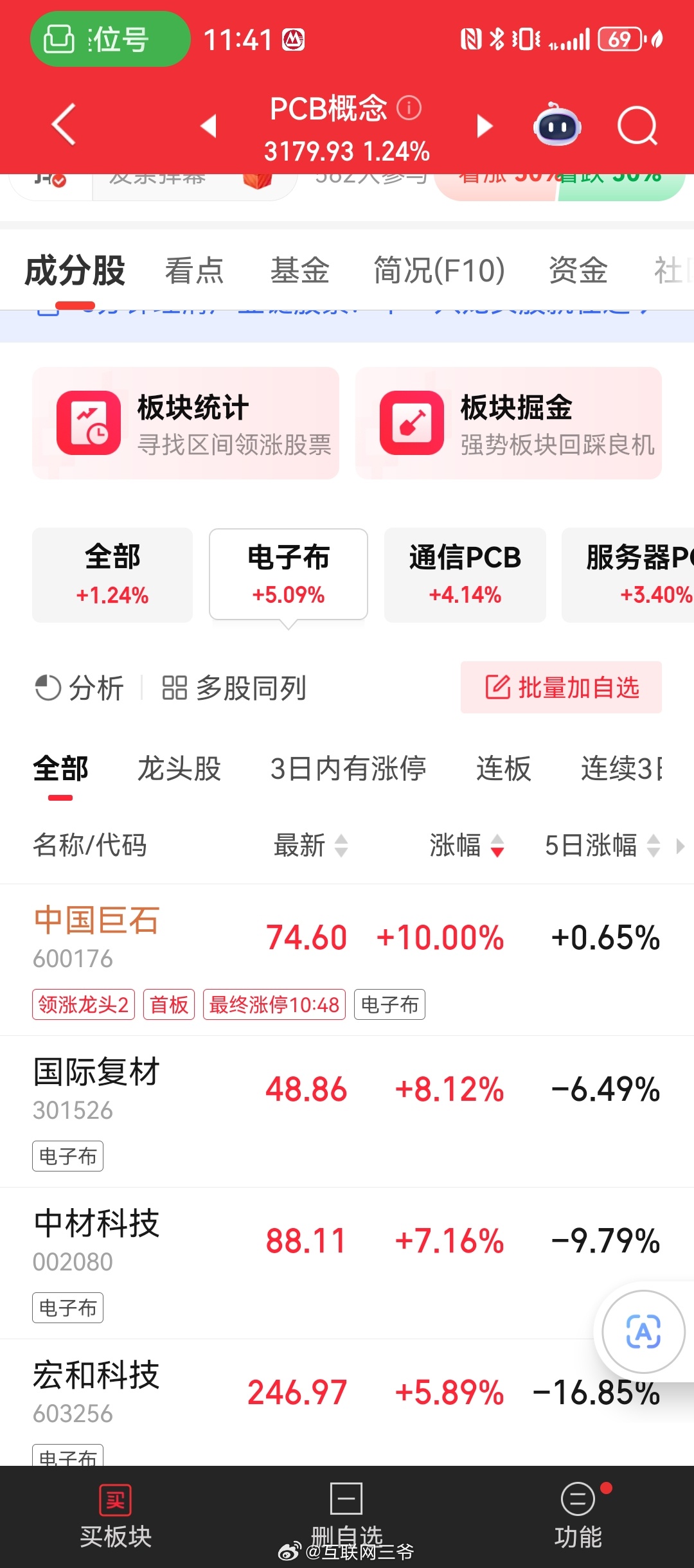 同花顺崩了难怪一大早成分股和板块都退不出来，现在正常了……有没有影响大家抄底