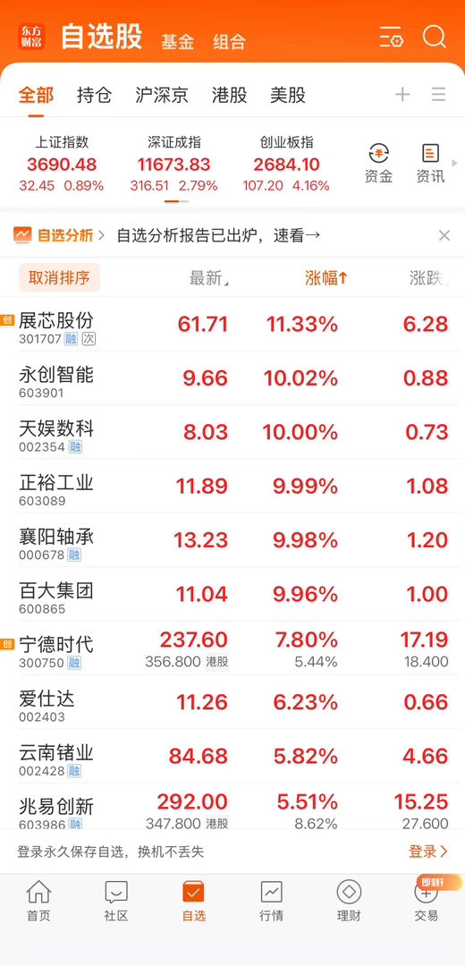 华哥记录来了。上下飞机都会第一时间通知。看完记得点赞+关注。支持168 ​​​