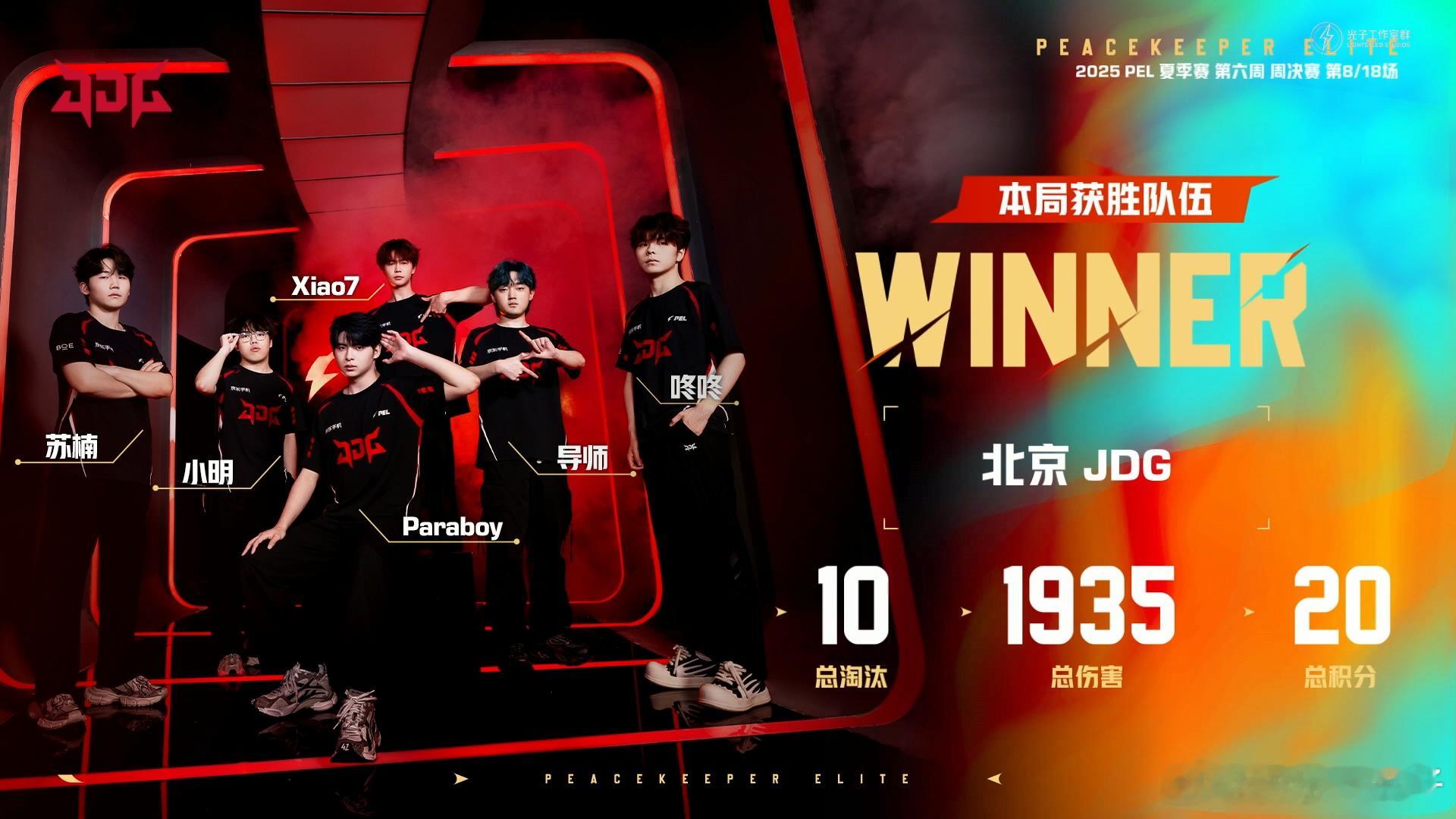 JDG周决10淘汰吃鸡 JDG吃鸡啦，单局10个淘汰～JDG和平精英[超话] ​