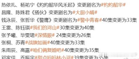 张予曦与毕雯珺在《深情眼》中的默契配合获得好评，集数增加让观众能更完整地欣赏他们