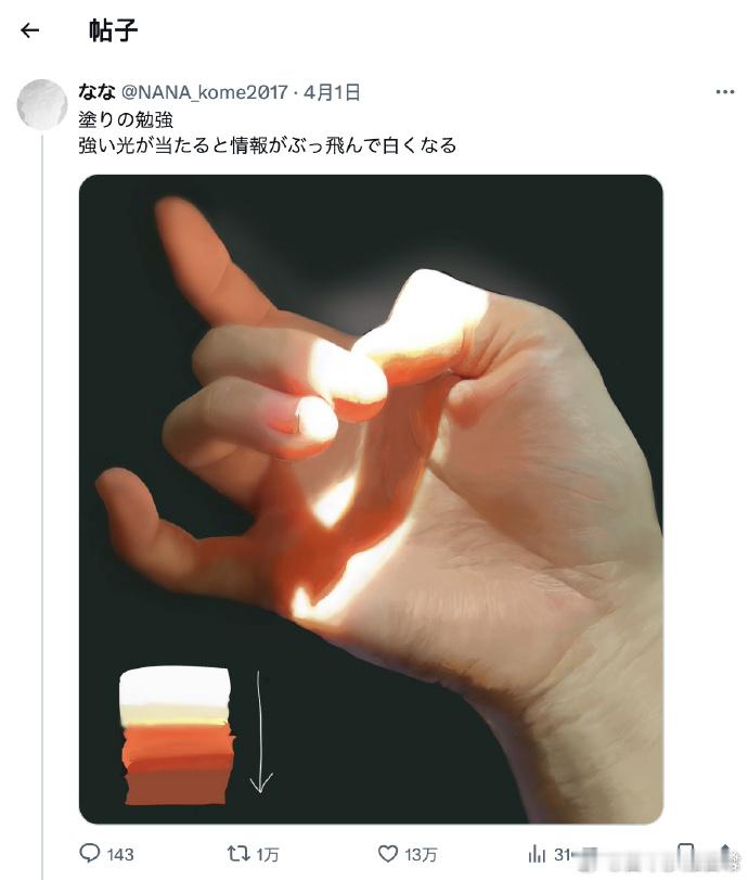 画画技巧。当强光照射的时候，所照射的地方会完全变成白色。 ​​​海外新鲜事 ​​