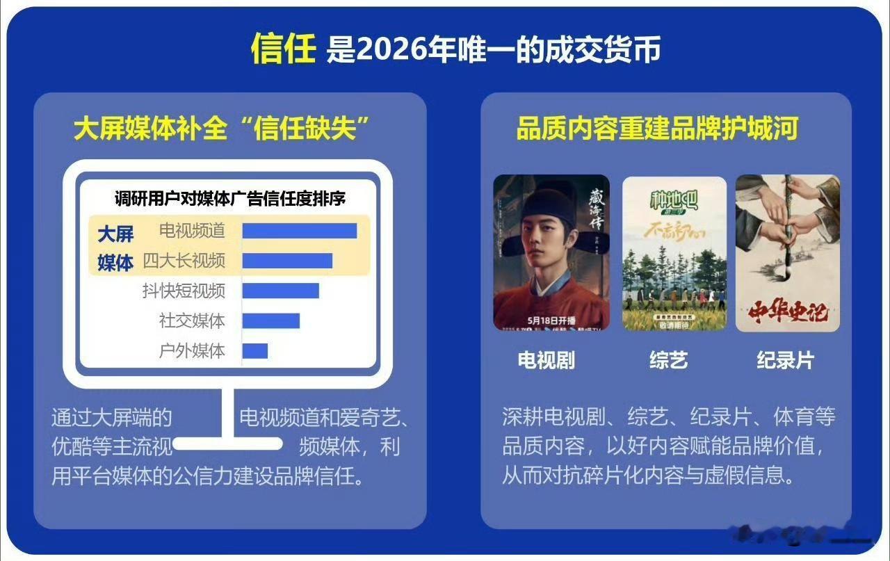 优酷又来了，这个剧王藏海传到底赚了多少钱。哈哈哈哈，平台就是这样现实，遇到真剧王