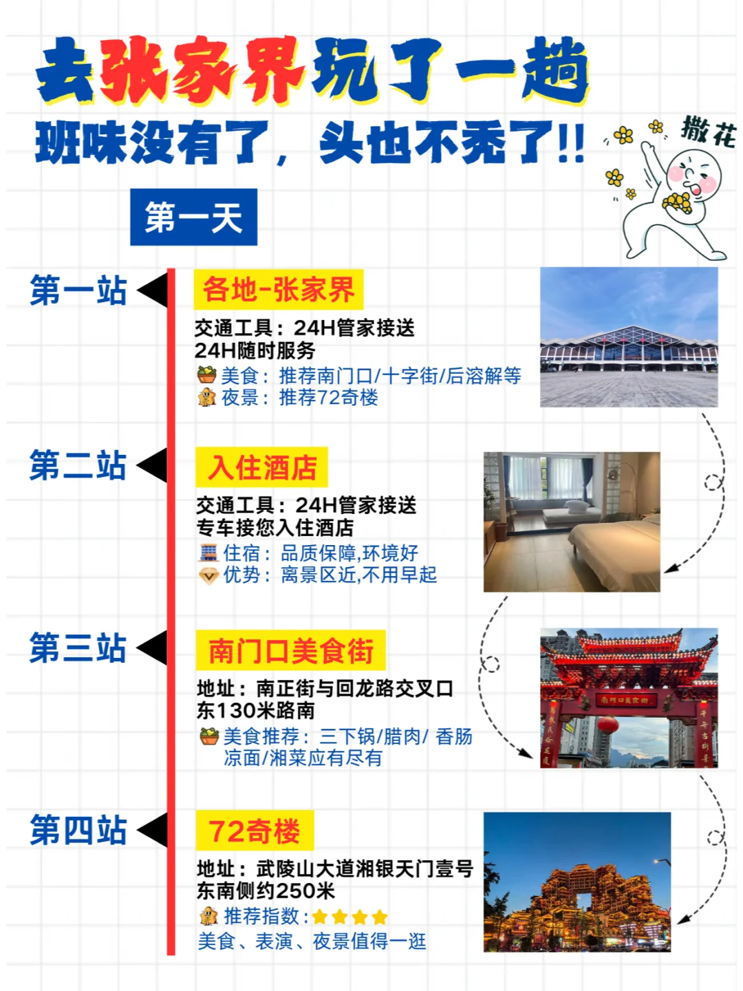 玩张家界1K➕就👌！减少3小时排队！