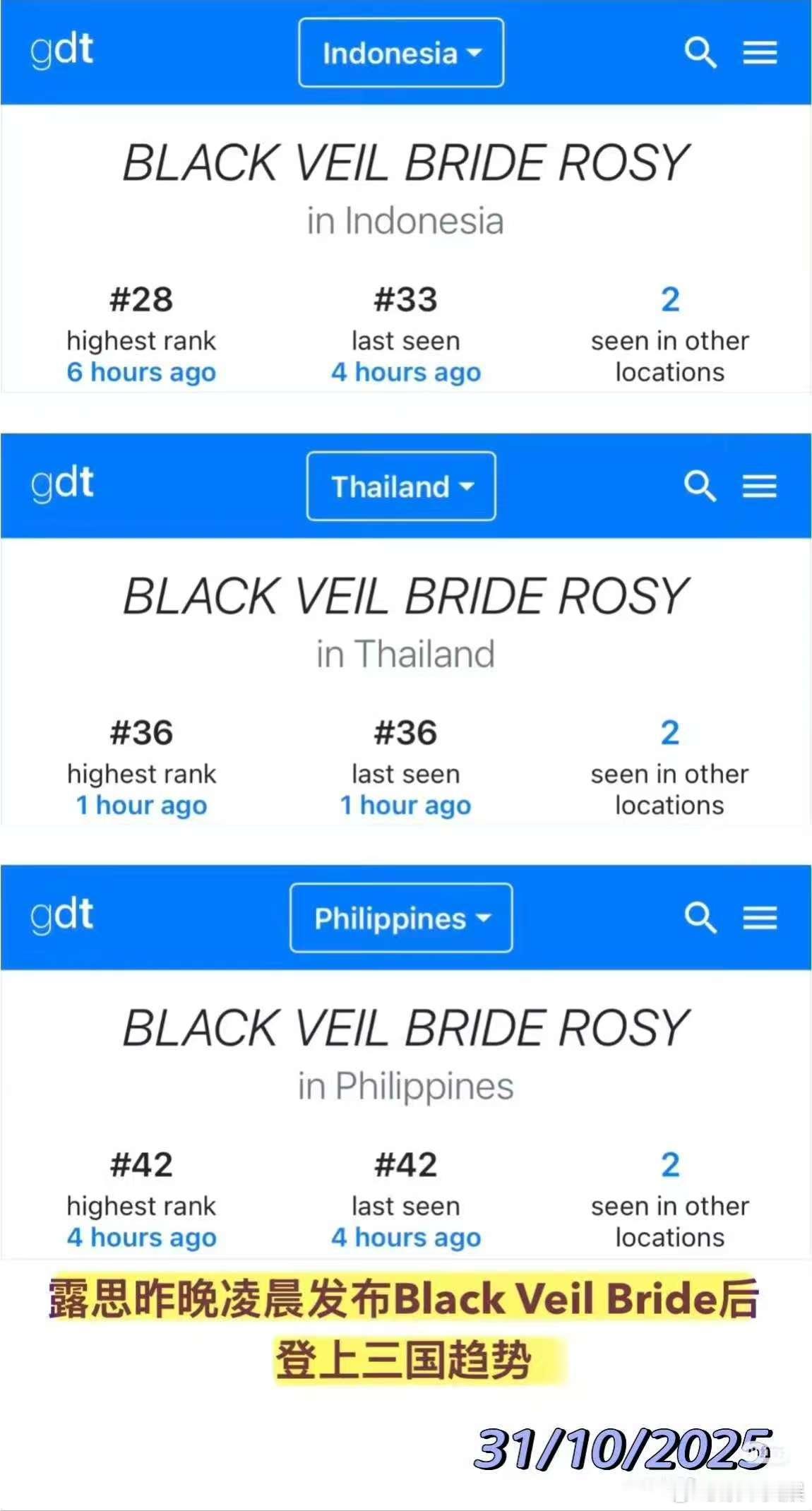 赵露思新歌登三国趋势赵露思BlackVeilBride登三国趋势赵露思新歌登三国