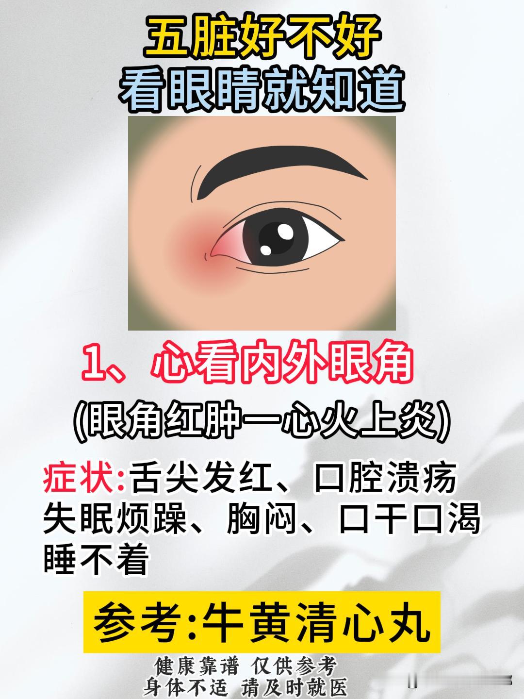 五脏好不好，看眼睛就知道了