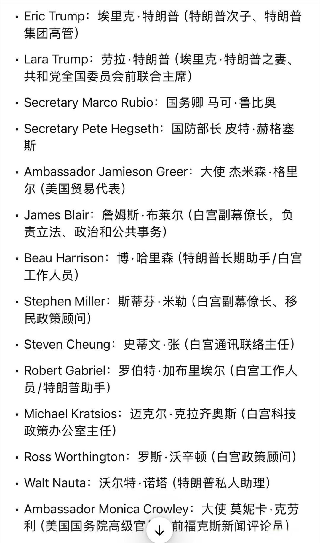 记录者超话记录者超话 随奶龙一起乘空军一号的鲁比奥附部分随行人员名单👇特朗普访