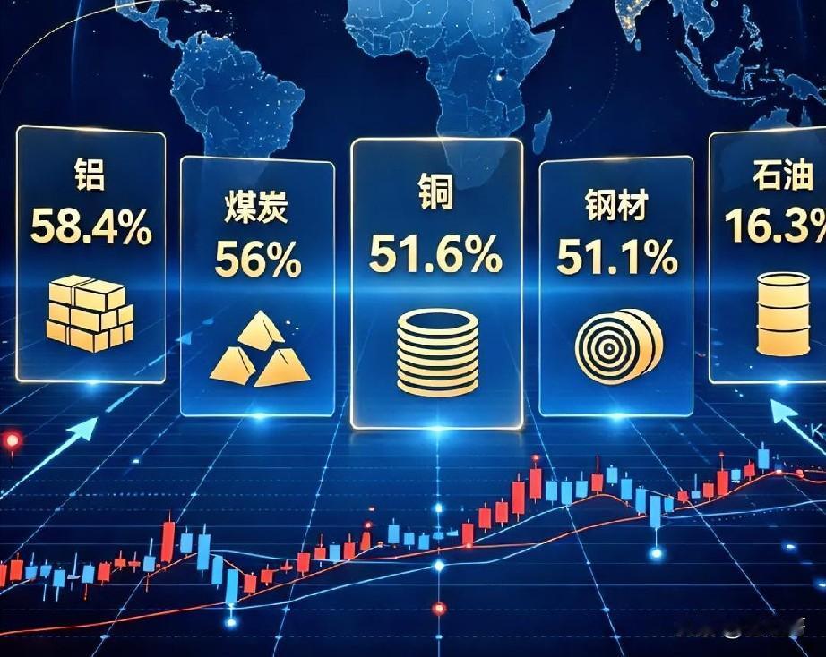 我国是世界制造大国强国，也是全球消费大国。大国工业实力 老外看中国制造 中国工业