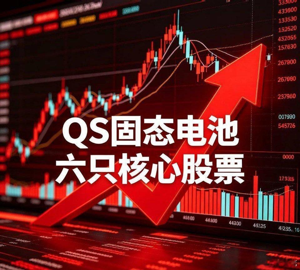 QS固态电池六大核心龙头个股梳理1. 先导智能（300450）｜固态电池整线设备