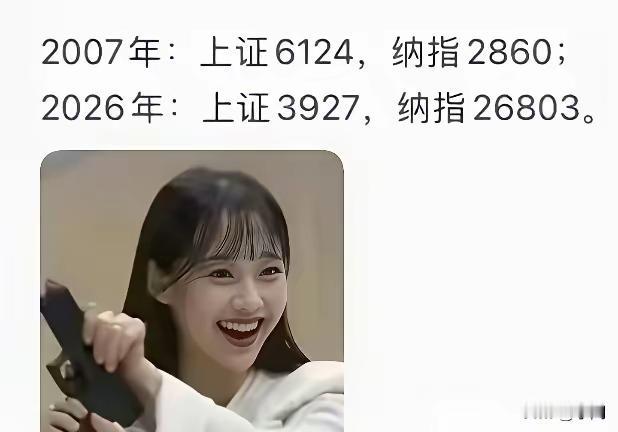 如此看来，纳指的泡沫太大了！