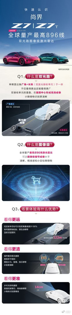 这配置也太顶了！分辨率直接翻4倍，连路上很小的障碍物都能老远就识别出来，安全感拉