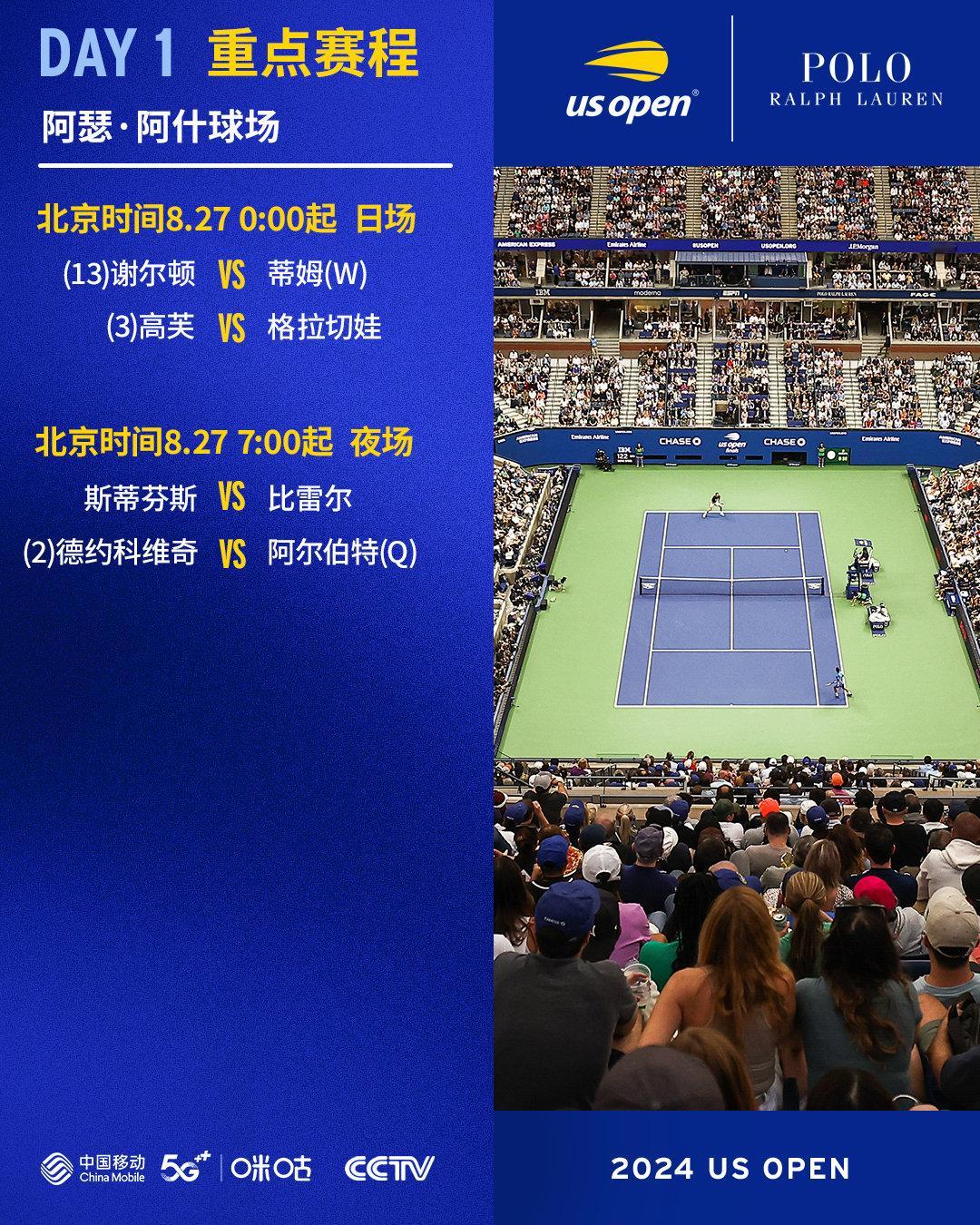 #美网2024#第1比赛日赛程💥👉🇨🇳郑钦文、商竣程、袁悦、王雅繁、王曦