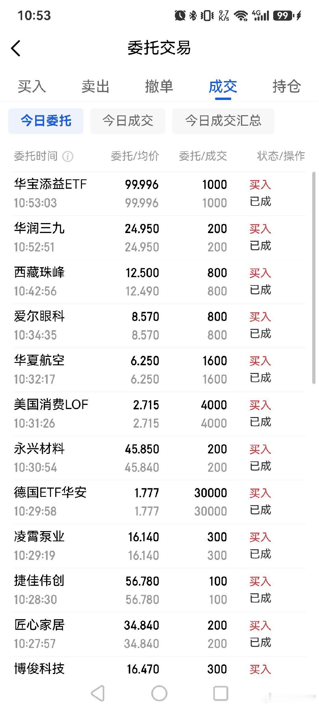 卖出另外一半长鑫科技，加仓华润三九，甘李药业，通化东宝，买入博俊科技，匠心家具，