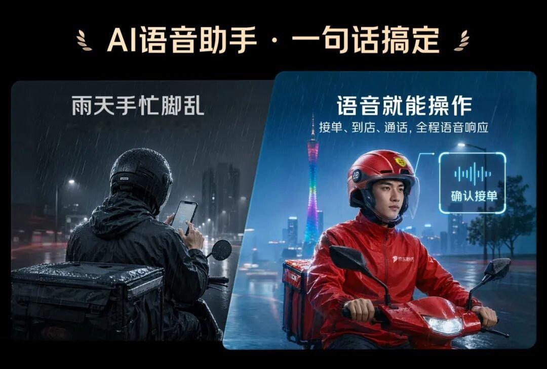 外卖骑手目前为止最酷的一集来了，京东外卖宣布推出AI智能头盔。这个头盔是个语音助