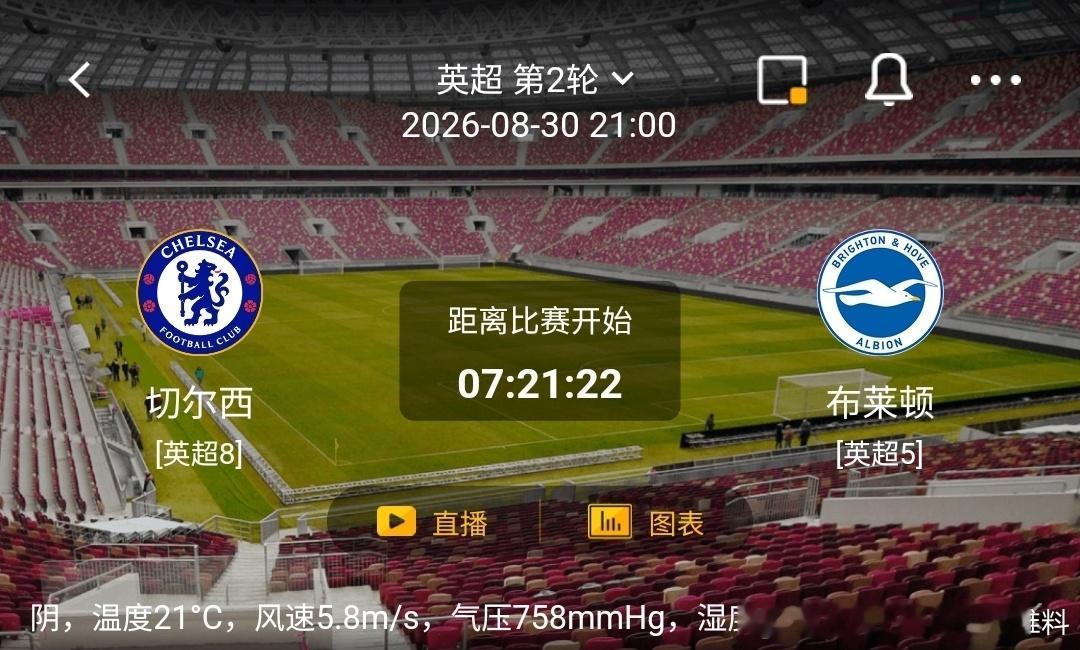 切尔西 vs 布莱顿1️⃣切尔西（英超8）✅利好：主场作战抢分战意强烈，阵容板凳