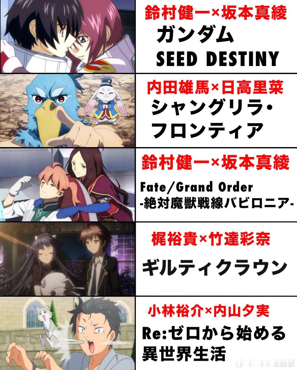 那些夫妻共演的动画作品铃村健一×坂本真绫《机动战士高达SEED DESTINY》