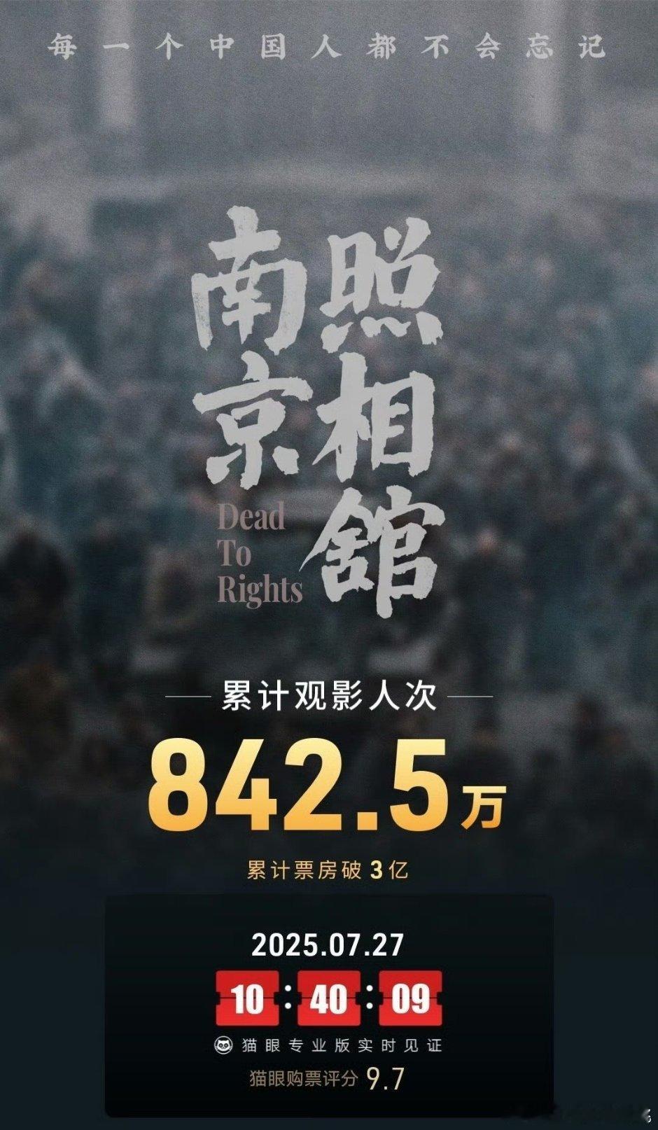 只发观影人次不发破亿战报是有什么说法么[思考] ​​​