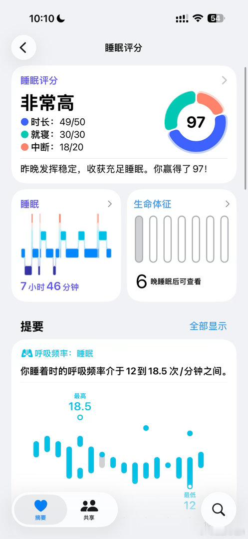买了apple watch ultra3给大家看下我的睡眠。 