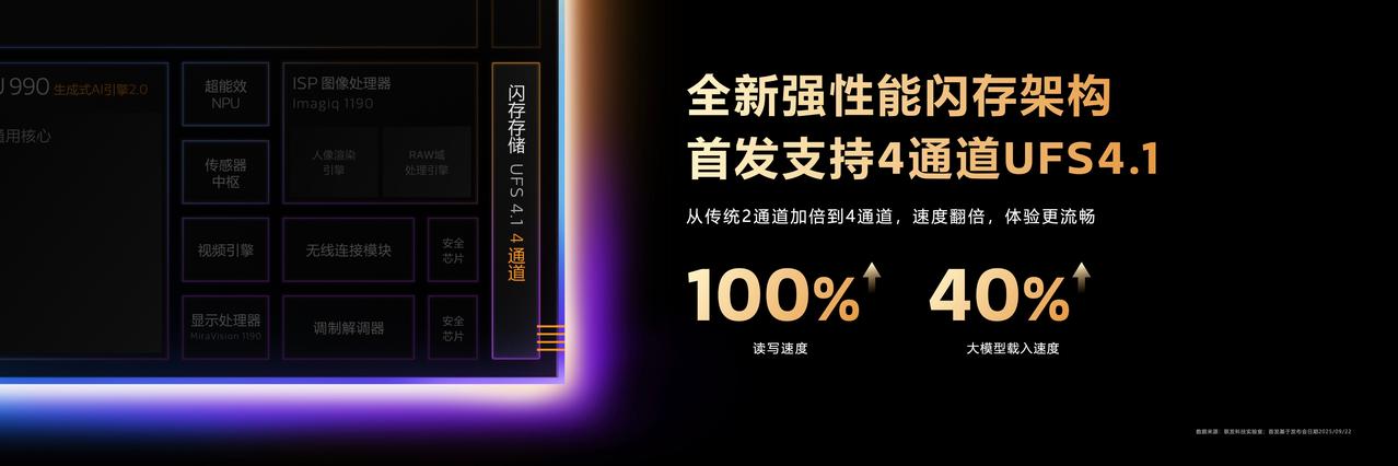 AI技术的蓬勃发展，正深刻改变着智能手机的使用体验！9月22号那天，MediaT