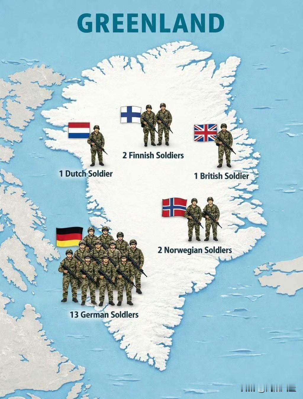 欧洲各国为抵御美国入侵紧急（有的国家确实使用了“紧急”一词）向格陵兰派遣37人（
