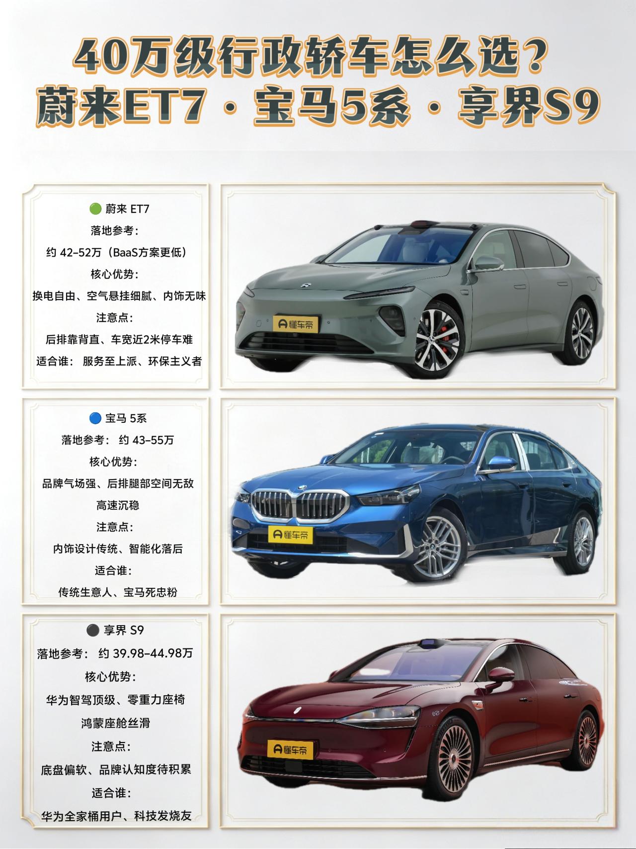 40万级行政轿车怎么选？ET7、新5系、享界S9真实对比
兄弟们，现在行政级座驾