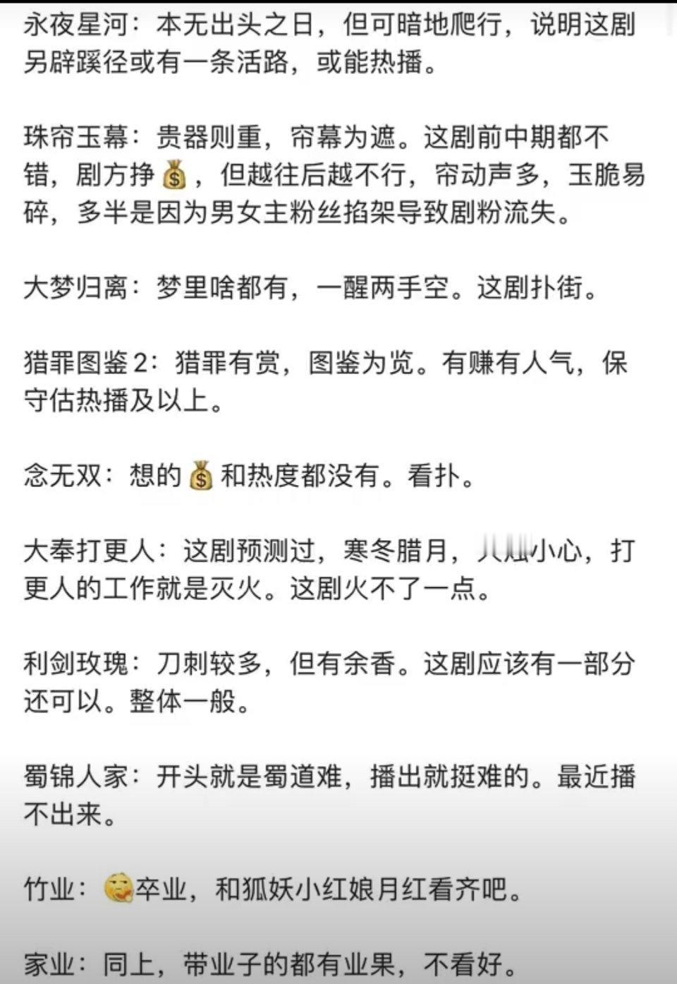 网友玄学预测电视剧我觉得已播剧，都说准了 