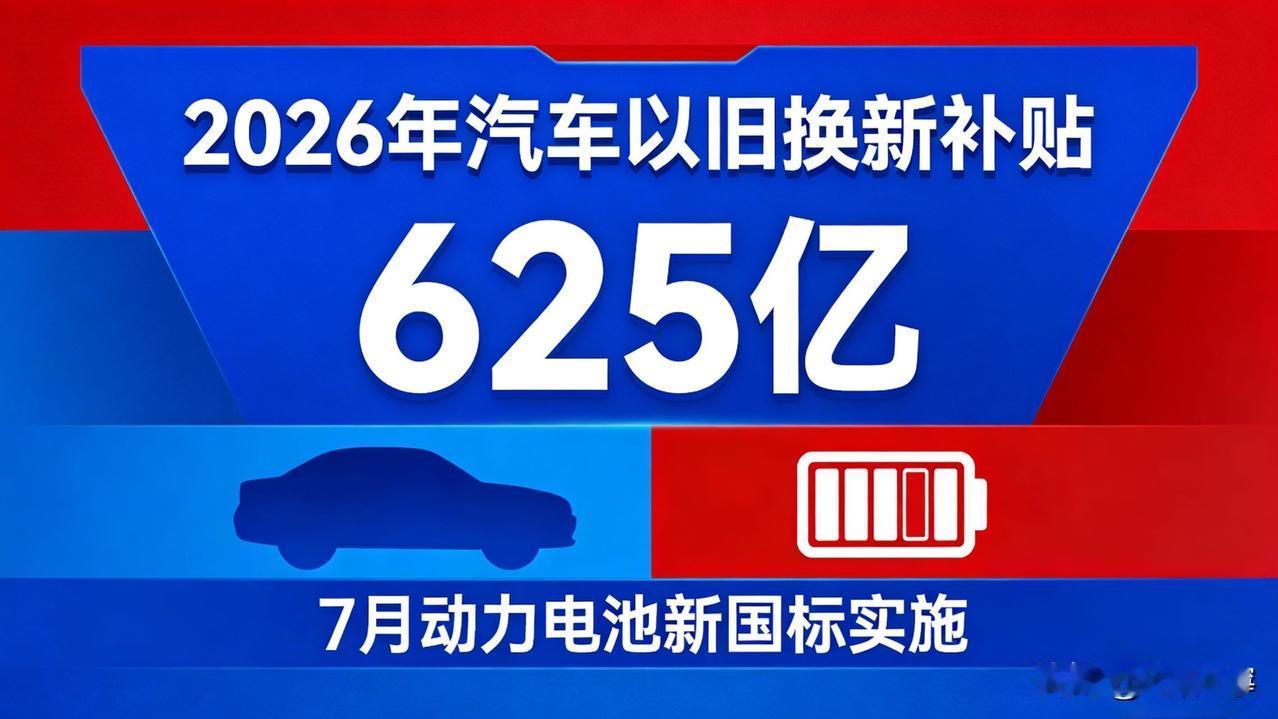 2026买车别乱冲！这3个真相90%车主都不知道，最后一个直接省5万

2026