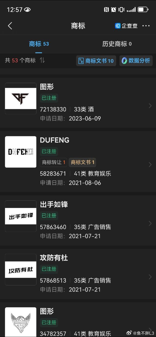 全面发展。。。广东男篮