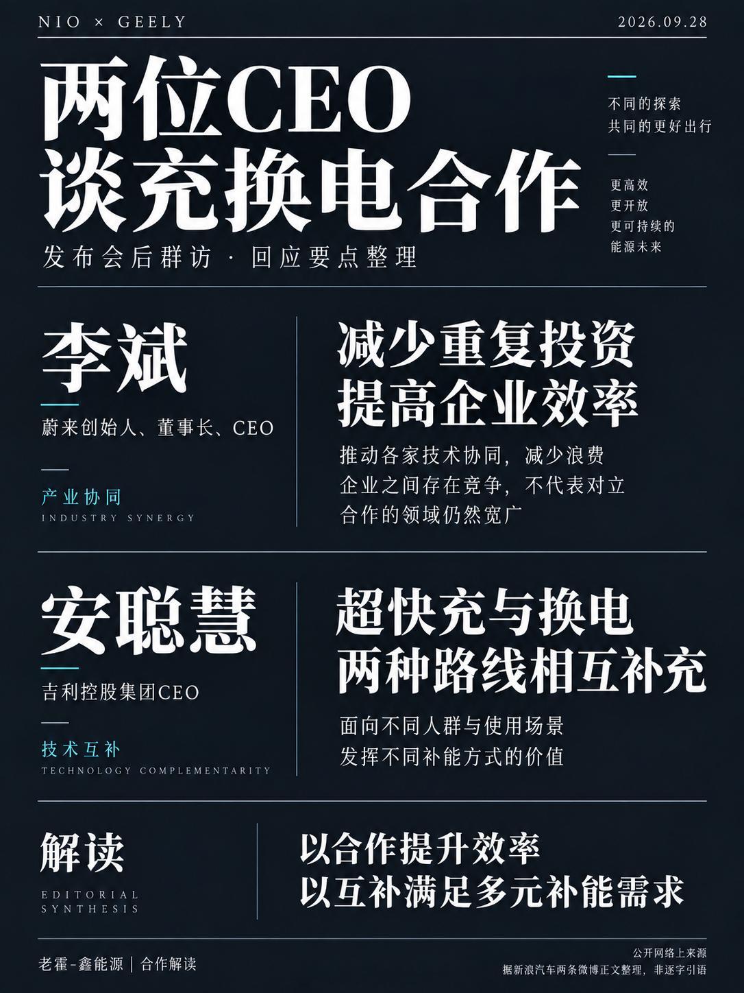 看完两位CEO的回应，我觉得这次合作的逻辑很清楚。李斌强调减少重复投资、提高效率