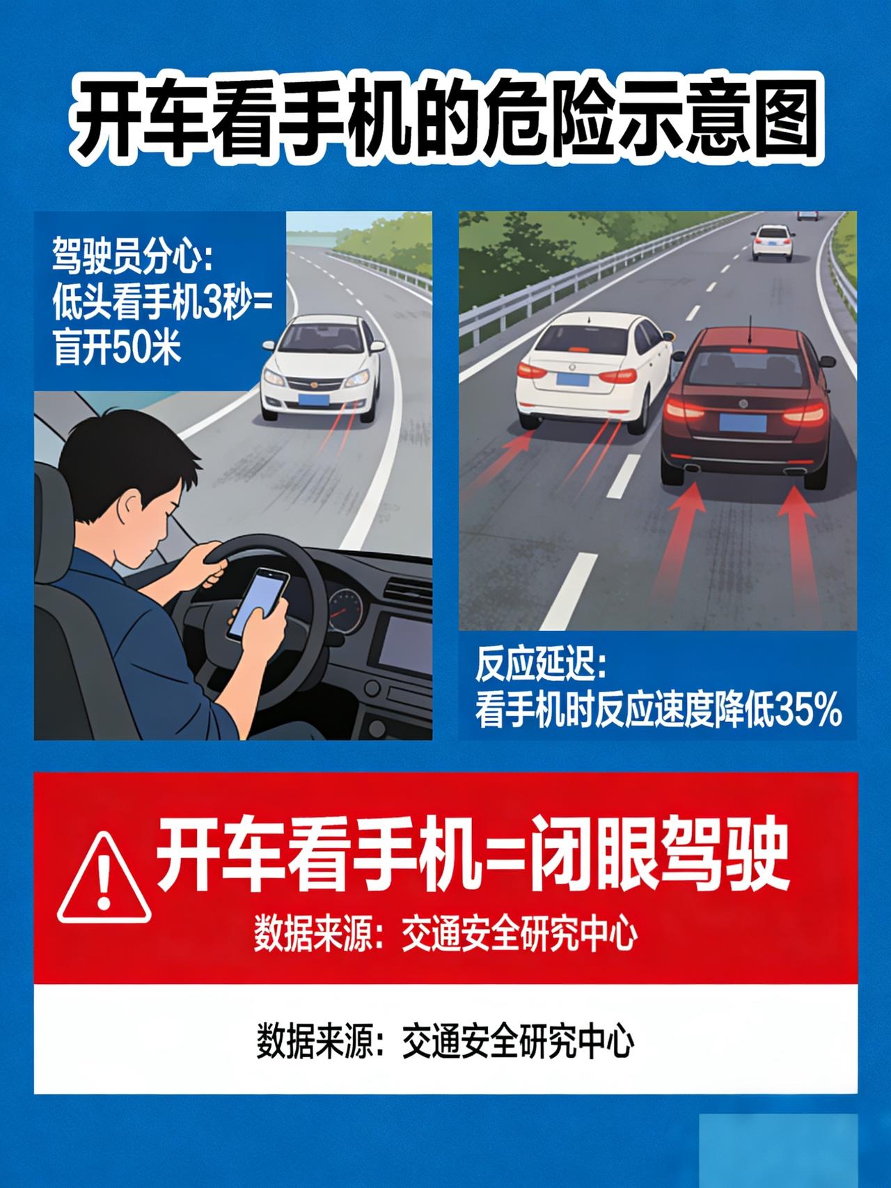 《开车时这3个坏习惯，正在悄悄毁掉你的安全》

很多老司机觉得自己技术好，就放松