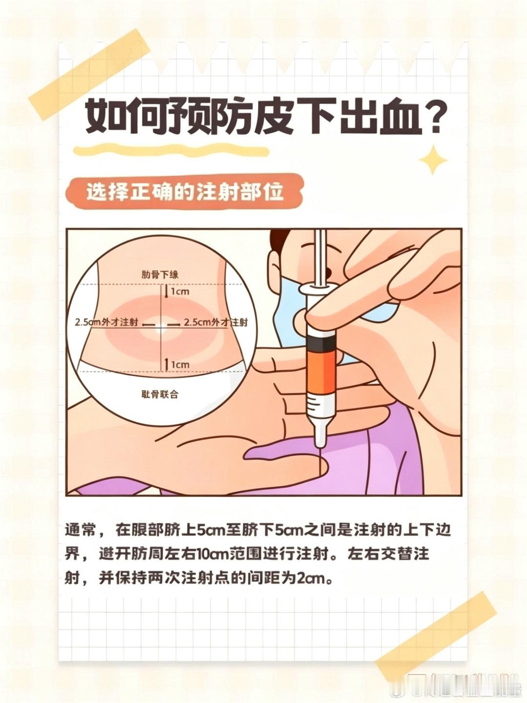 大魔王最不建议你硬拼的竟然是减重 有点被这个消息触动。传统胰岛素需要每天注射，对
