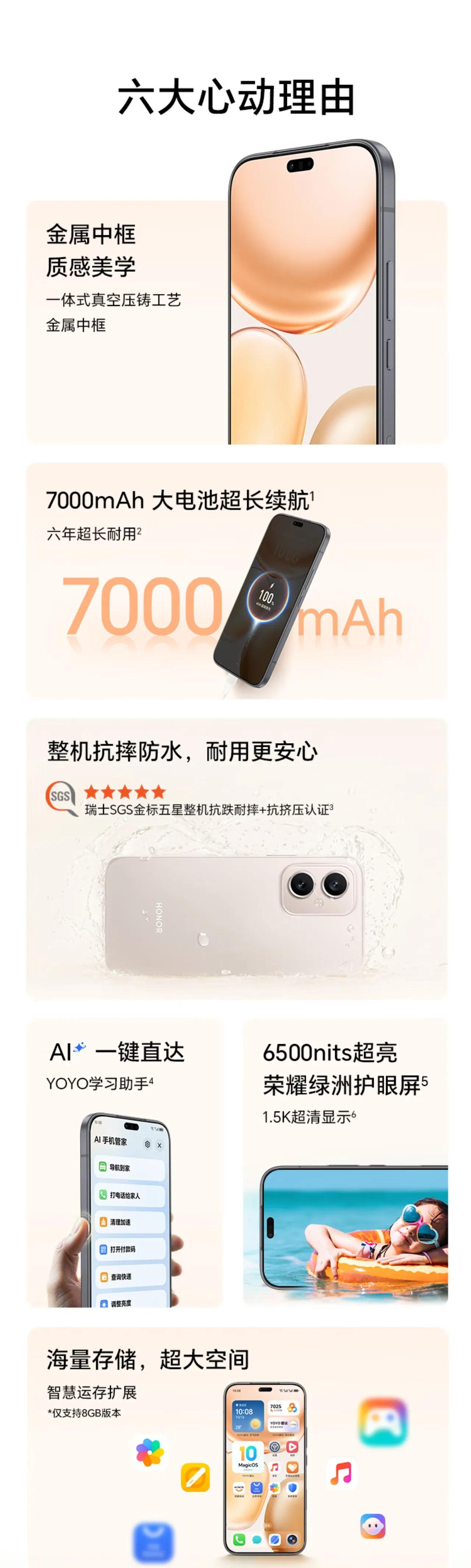 荣耀Play11 Pro开启预售，

8+128GB 售价 :2099 元，
