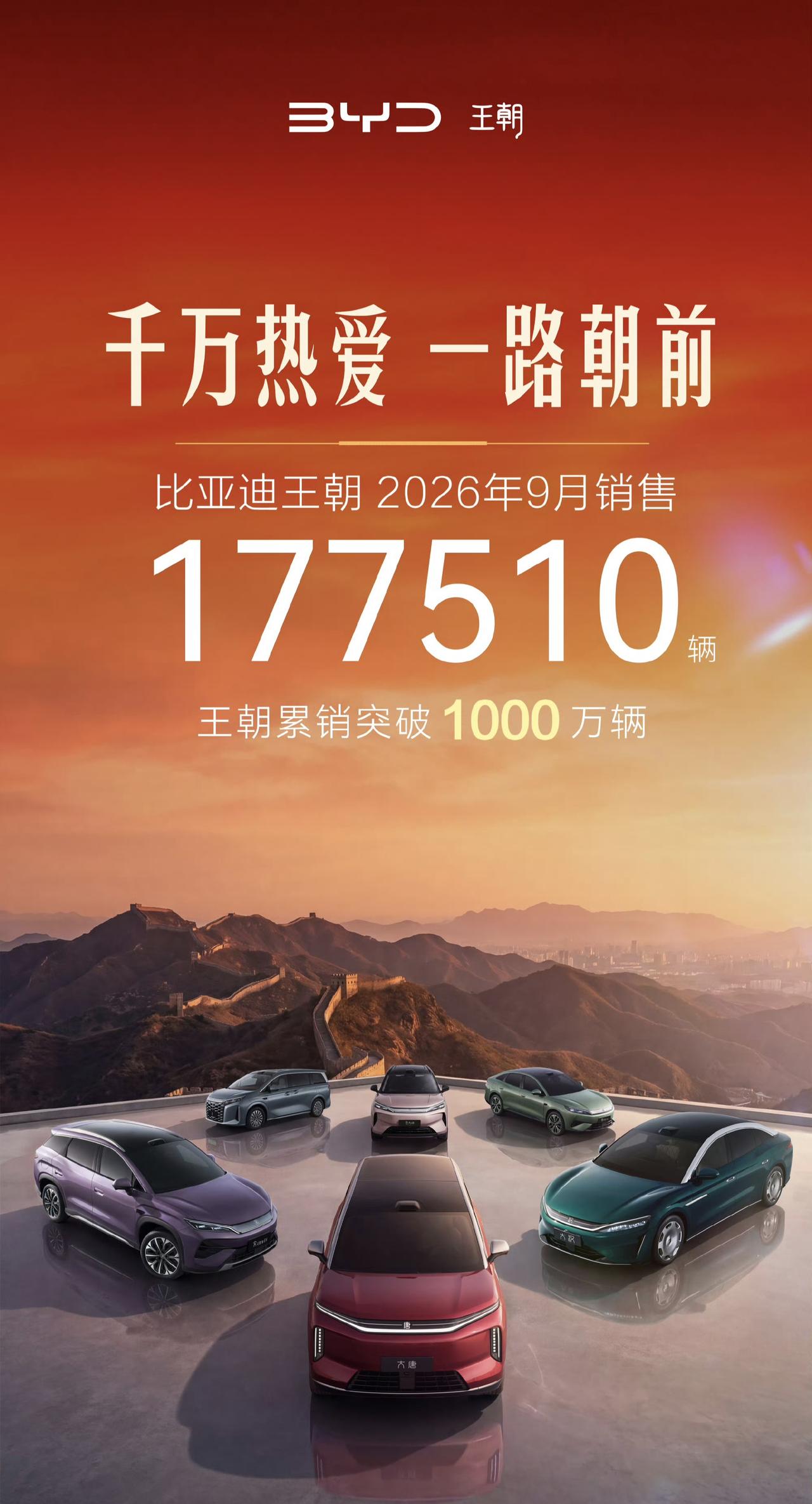 比亚迪王朝网这几款车型的销量还真是很不错了，先来看看整体销量177510辆，可以