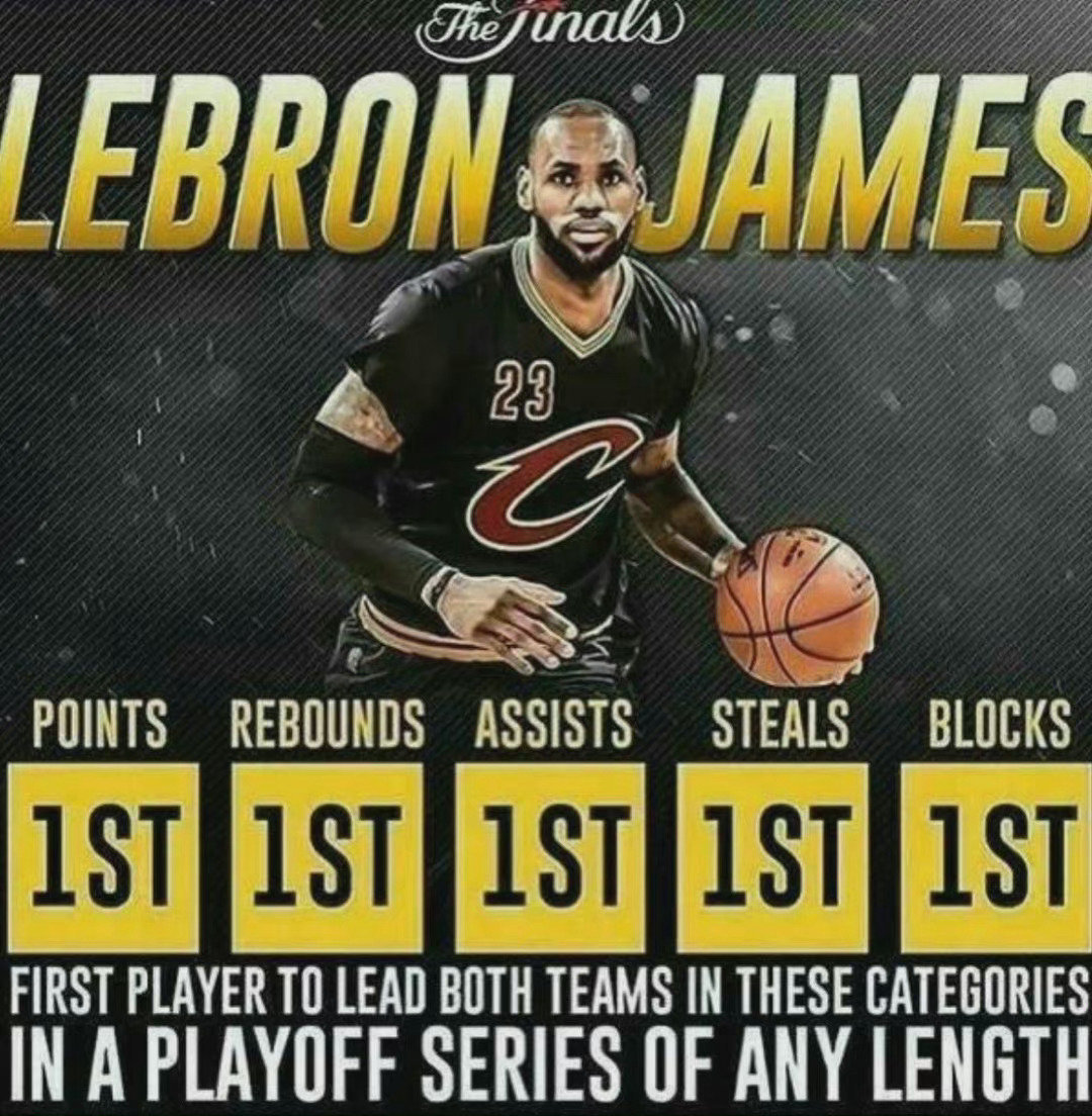 说一句詹姆斯2016年的FMVP含金量是NBA历史上最高的，不犯毛病吧？ 