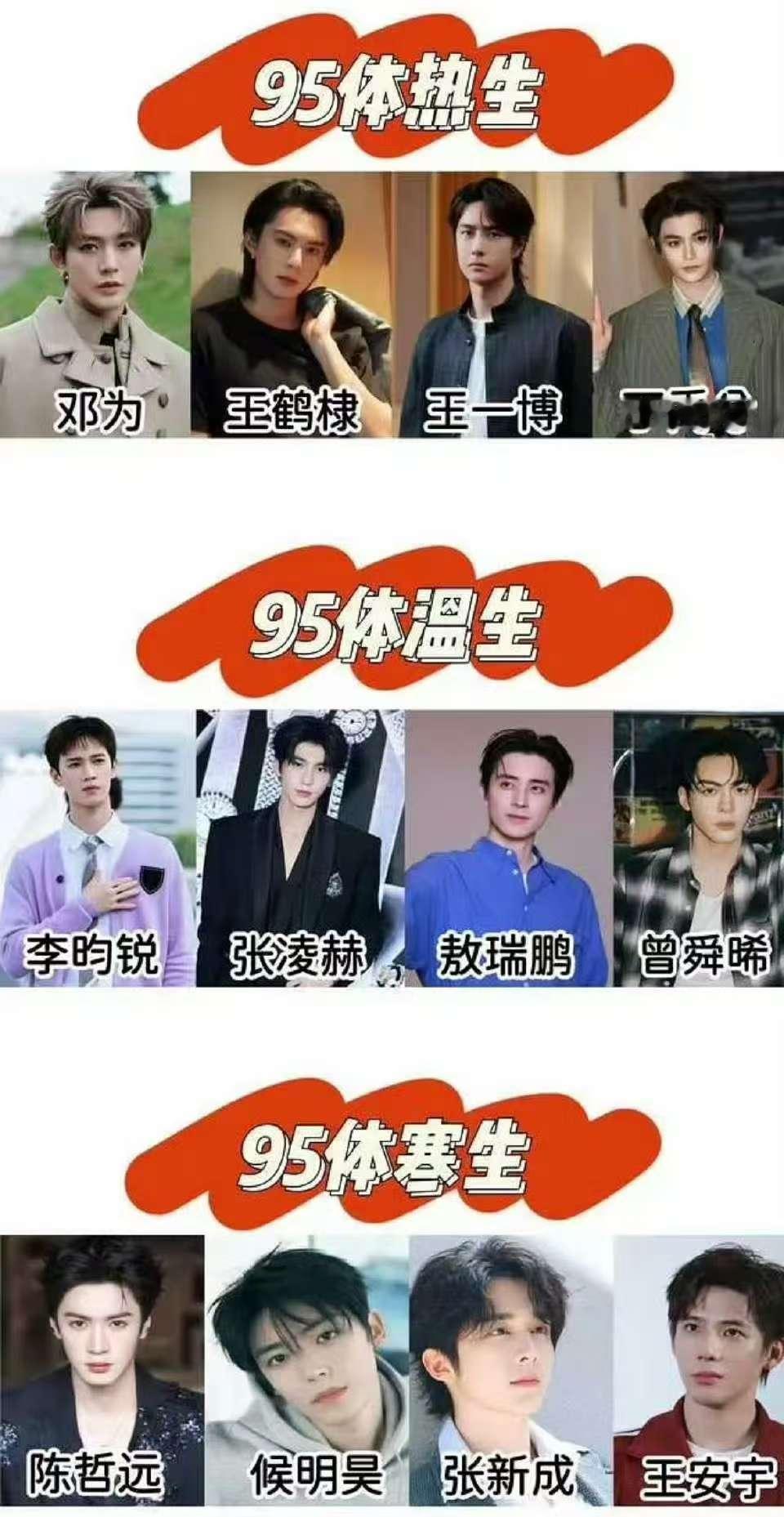 95体热生体温生体寒生网友做的95体热生体温生体寒生网友做的95体热生、体温生、